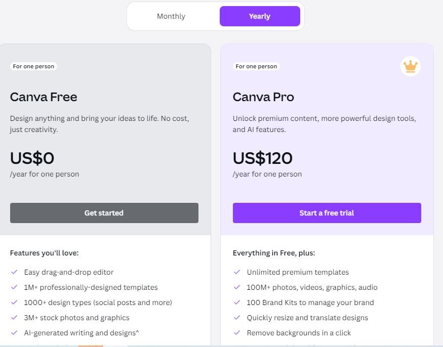 Canva_Pricing