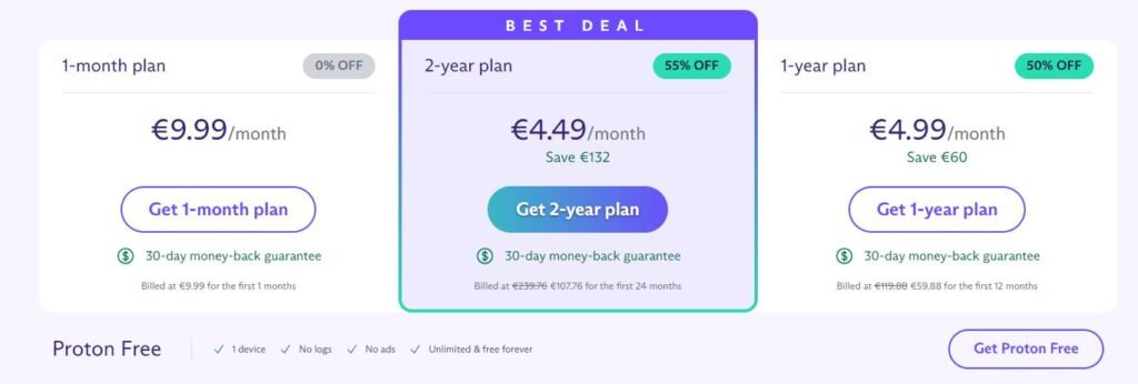 ProtoVpn Pricing Plan